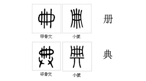 古籍的装帧形制 \